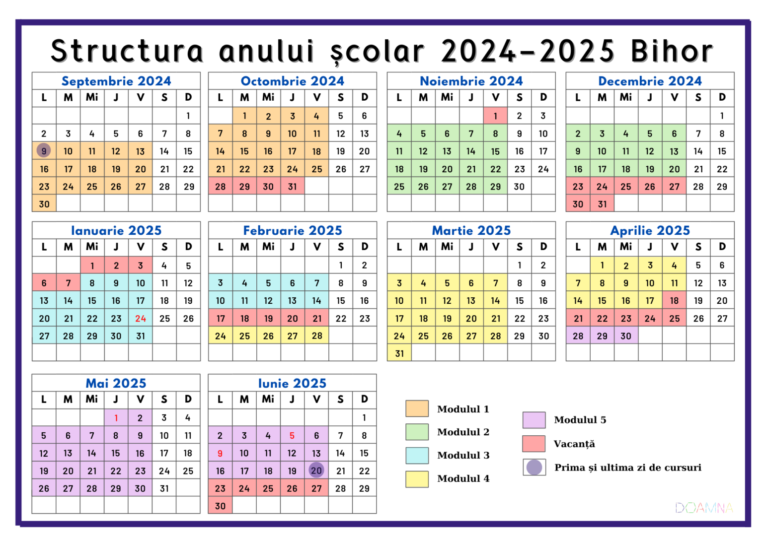 Structura anului școlar 20242025 Bihor