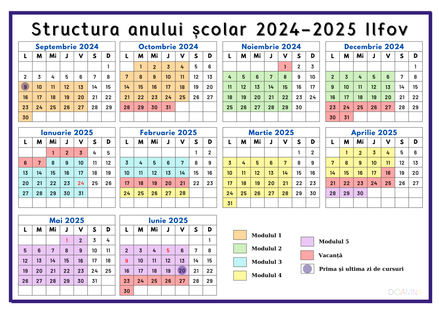 Structura Anului școlar 2024-2025 Ilfov DOAMNA.org